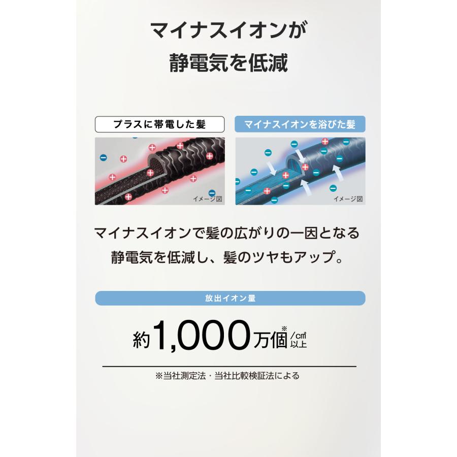 テスコム（TESCOM） ドライヤー 速乾 大風量 ヘアドライヤー マイナス