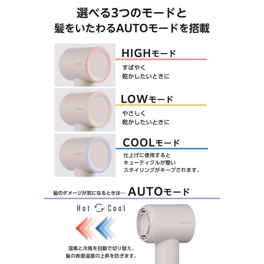 テスコム（TESCOM） ドライヤー 速乾 ヘアドライヤー 1200w 軽量