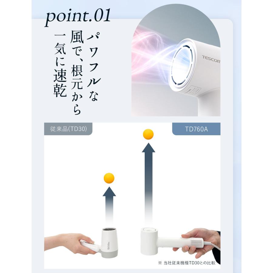 テスコム（TESCOM） ドライヤー 速乾 大風量 静音 ヘアドライヤー