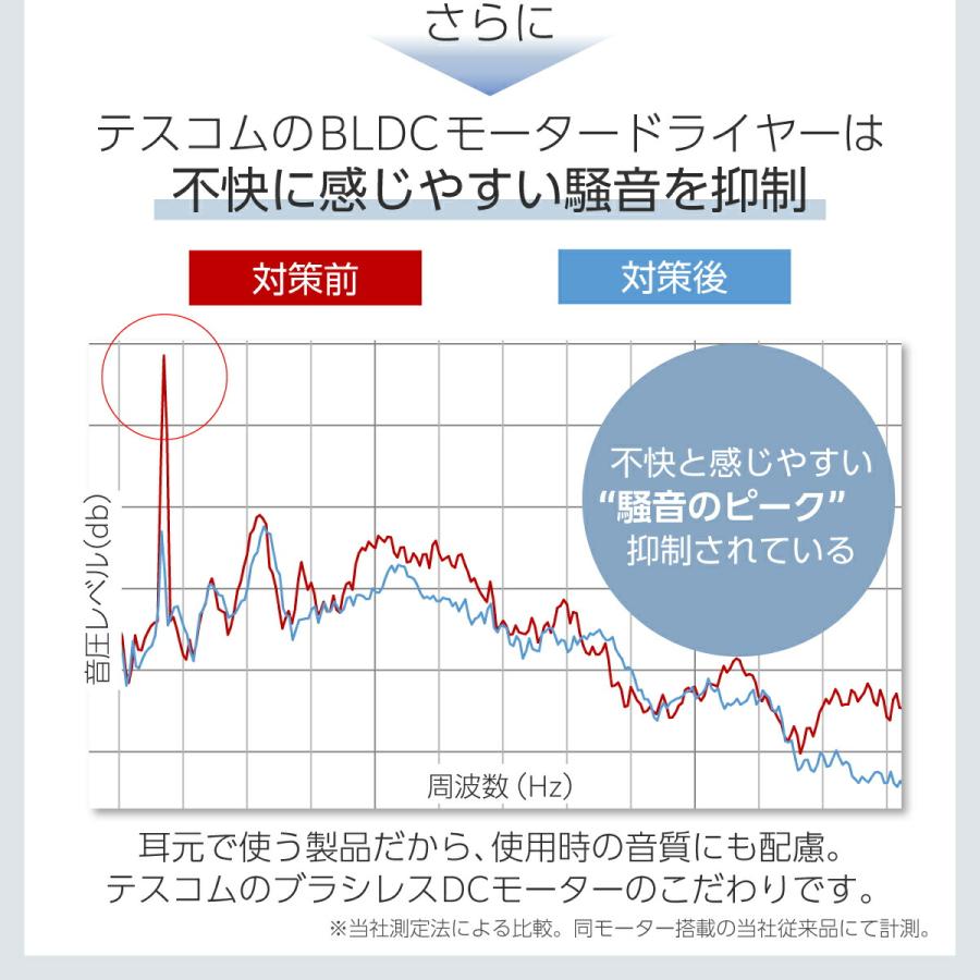 ドライヤー 速乾 大風量 テスコム ヘアドライヤー ヘアードライヤー イオン コンパクト 1200w 静音 BLDC 人気 TD760A 公式店 日本メーカー | テスコム | 12
