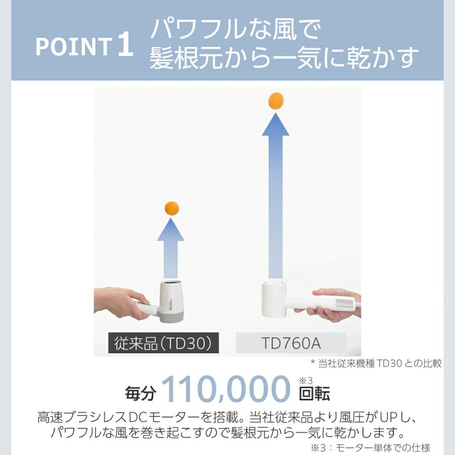テスコム（TESCOM） ドライヤー 速乾 大風量 ヘアドライヤー マイナス