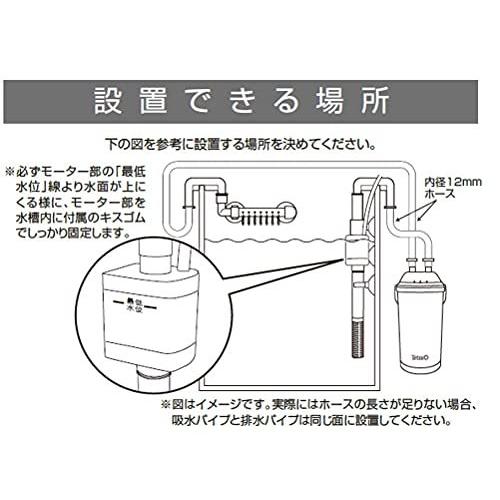 テトラ (Tetra) 水槽 バリューAXパワーフィルターVAX60 (適合水槽60ｃｍ以下) アクアリウム 熱帯魚 メダカ 金魚 