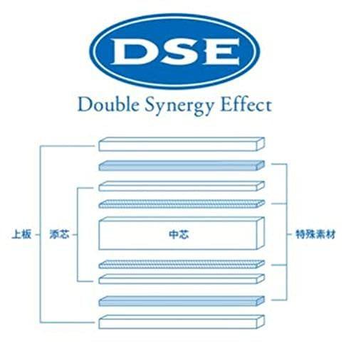 ヴィクタス(VICTAS) 卓球 ラケット カルテット AFC シェークハンド 攻撃用 特殊素材入り フレア 028604 