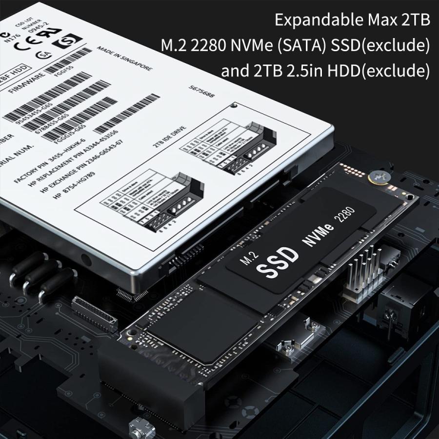 コンパクトパソコン TRIGKEY Speed S 第8世代Core i5-8279U 8GBメモリ