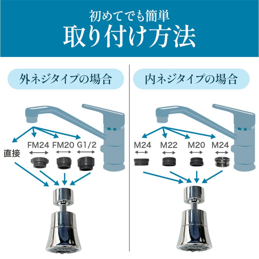 蛇口 シャワー ヘッド 5種類の水流 節水 360°回転ノズル キッチン