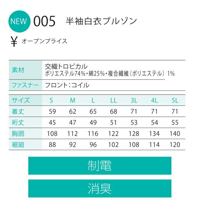 2023年 ファン&バッテリー付き アタックベース 空調風神服 白衣 005 半袖 ブルゾン｜tetsusizai｜06