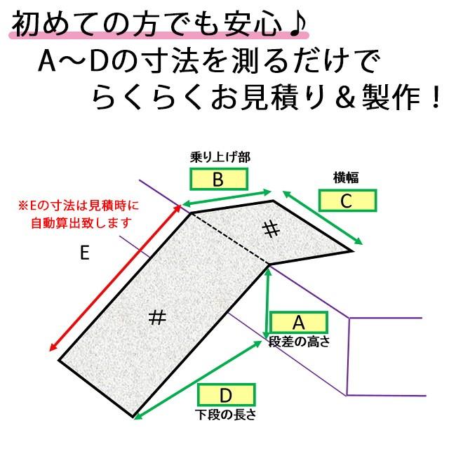 段差スロープ オーダーメイド 鉄 縞鋼板 溶融亜鉛メッキ 厚み4.5 段差スロープ オーダーメイド 鉄 縞鋼板 溶融亜鉛メッキ 厚み4.5