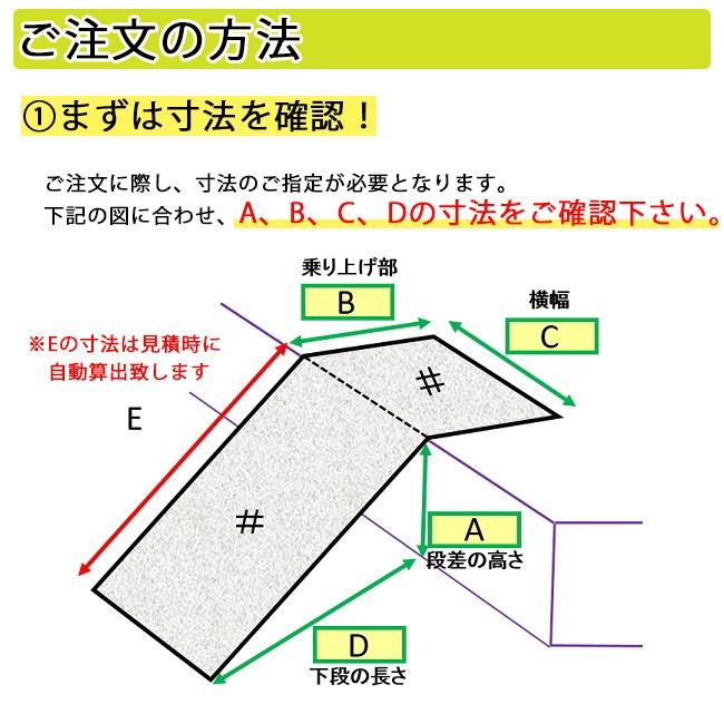 段差スロープ オーダーメイド 鉄 縞鋼板 溶融亜鉛メッキ 厚み4.5mm