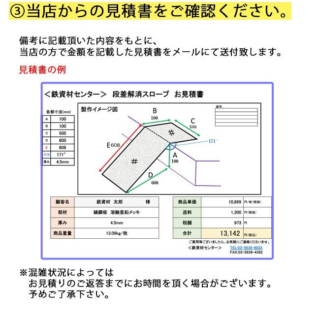 段差スロープ オーダーメイド 鉄 縞鋼板 溶融亜鉛メッキ 厚み4.5mm