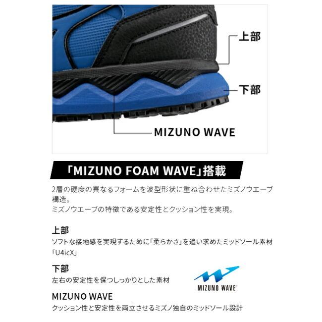 オールマイティ ミズノ mizuno 安全靴 作業靴 ALMIGHTY HW52L オールマイティ ミズノ mizuno 安全靴 作業靴 ALMIGHTY HW52L