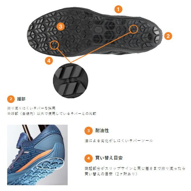 オールマイティ ミズノ mizuno 安全靴 ALMIGHTY TD2 11L 22L オールマイティ ミズノ mizuno 安全靴 ALMIGHTY TD2 11L 22L