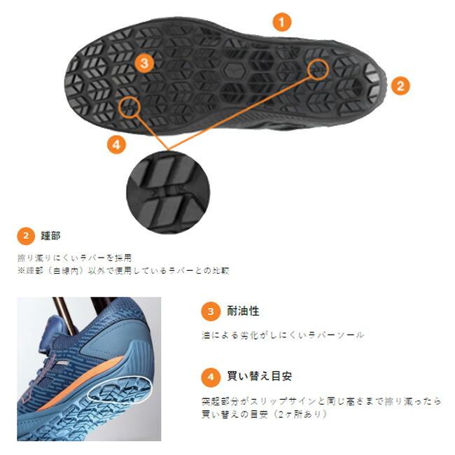 ミズノ mizuno 安全靴 ALMIGHTY TD2 11L 22L  F1GA2315  F1GA2314 99：ホワイト×ブラック×エメラルドグリーン 99：ホワイト×イエロー×エメラルドグリーン｜tetsusizai｜07