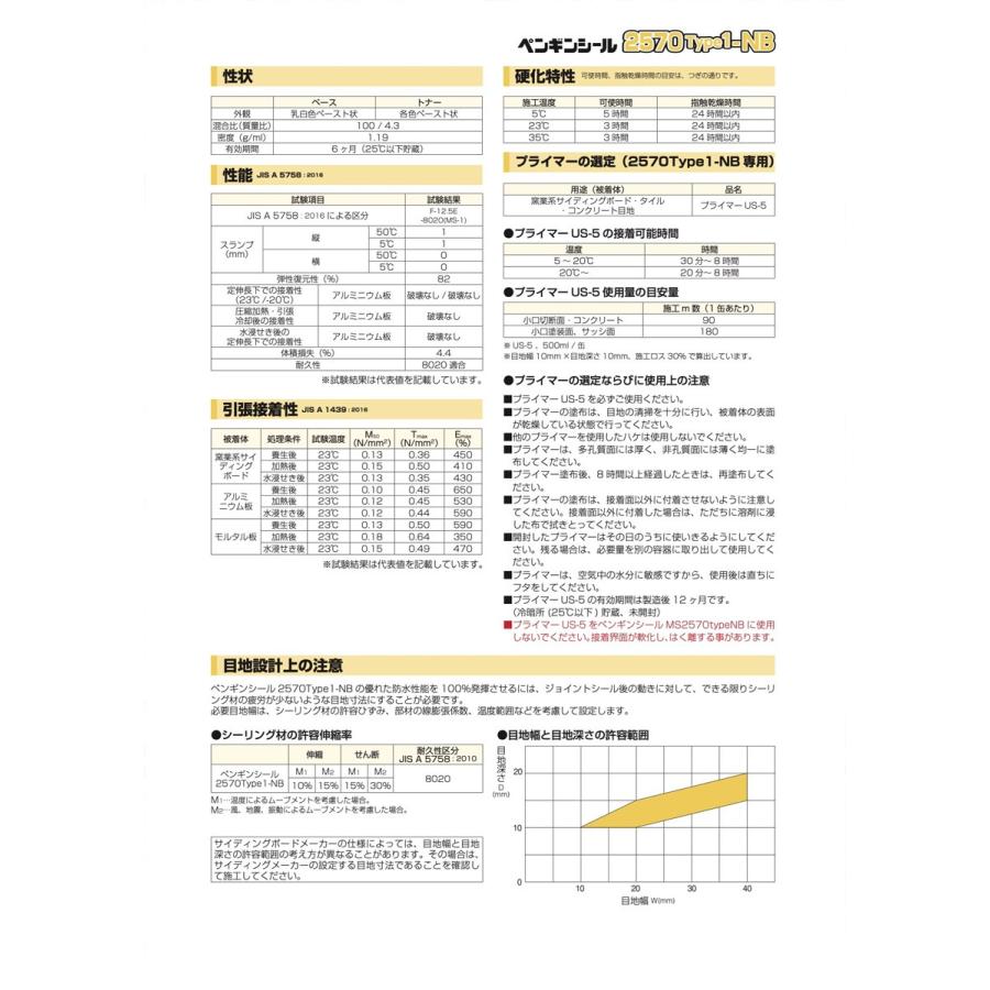 ペンギンシール MS2570 type1 NB ノンブリード シーリング 1成分 ペンギンシール MS2570 type1 NB ノンブリード シーリング 1成分