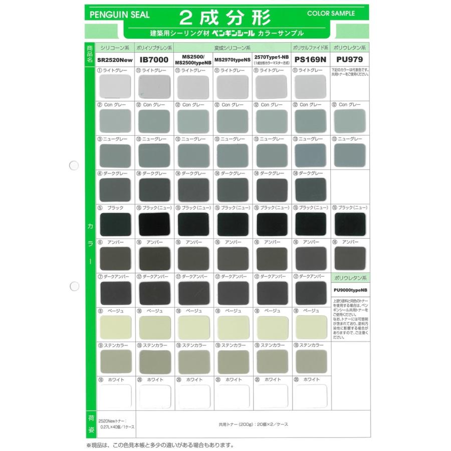 ペンギンシール MS2570 typeNB ノンブリード シーリング 2成分形 変形シリコーン 4L入x2セット｜tetsusizai｜06