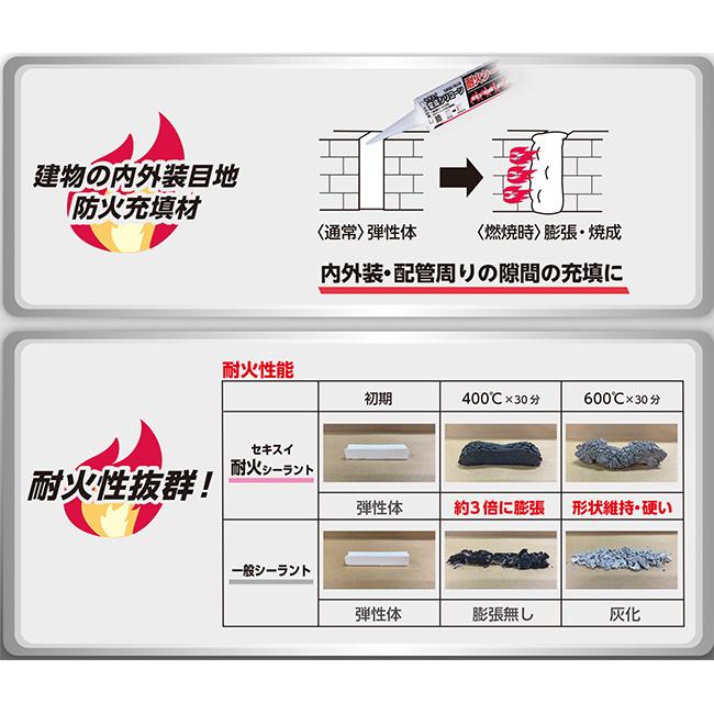 セキスイ 耐火シーラント(330ml)10本セット : 資材プラス セキスイ 耐火シーラント(330ml)10本セット : 資材プラス