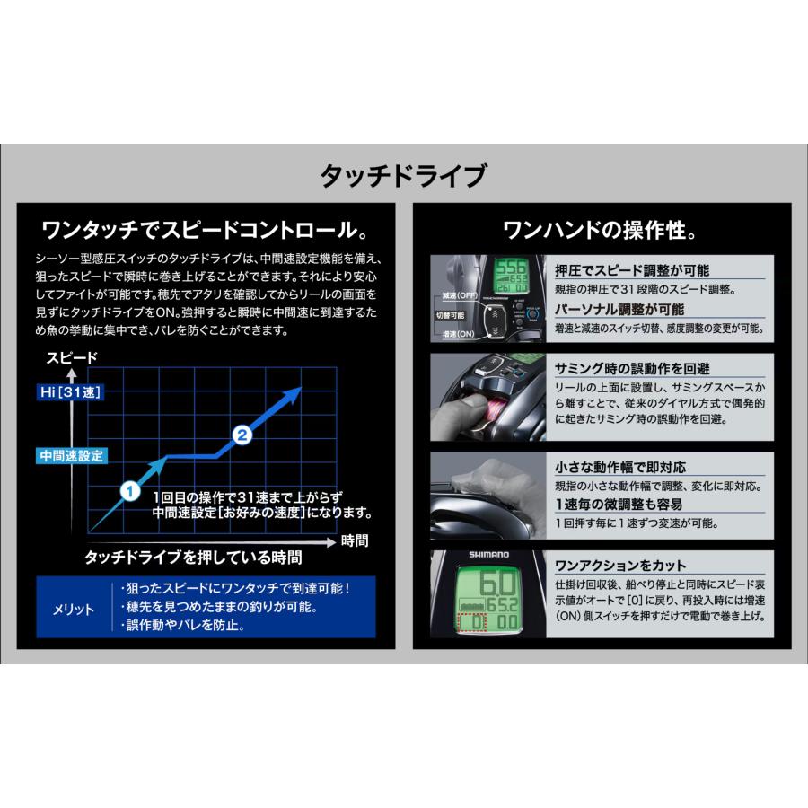 シマノ（SHIMANO） 電動リール 16 プレイズ 3000 フカセ(SHIMANO