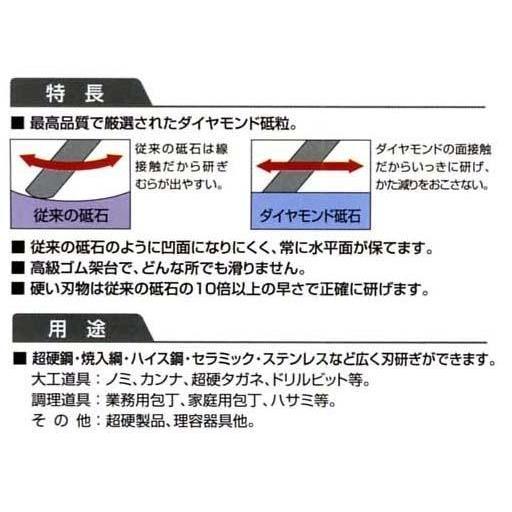 アイウッド 89027 NEW焼結ダイヤモンド砥石 #6000 : 鉄人SHOP - 通販