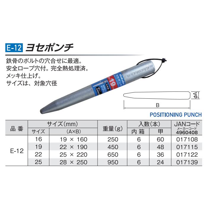 モクバ E-12 ヨセポンチ 25mm : 鉄人SHOP - 通販 - Yahoo!ショッピング