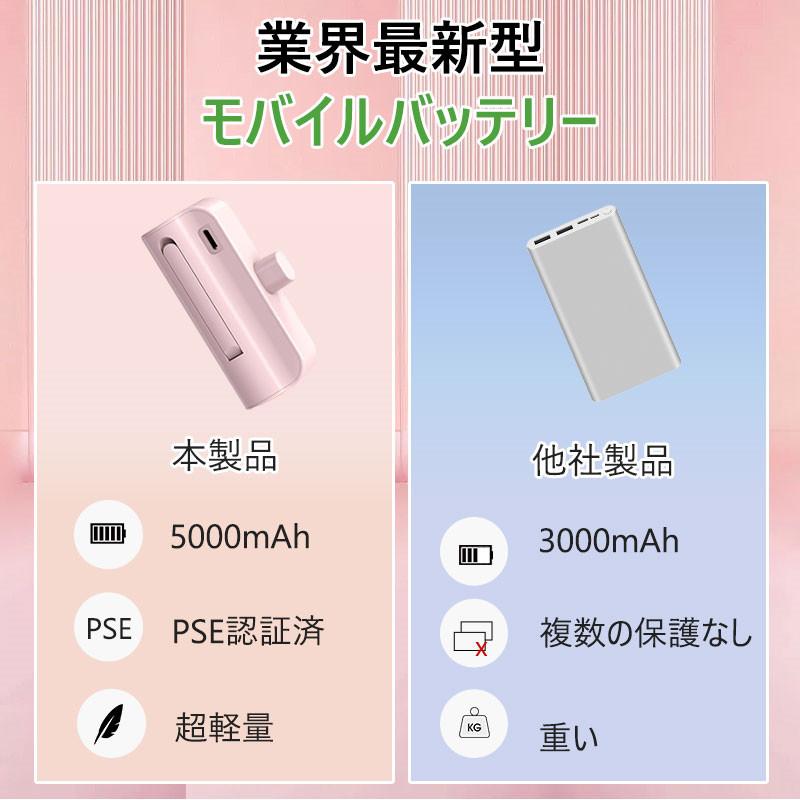 モバイルバッテリー 超軽量 大容量 5000mAh 小型 2.1A 急速充電 ミニ iPhone用 スマホ 充電器 携帯充電器 持ち運び PSE認証済｜tetuya｜09