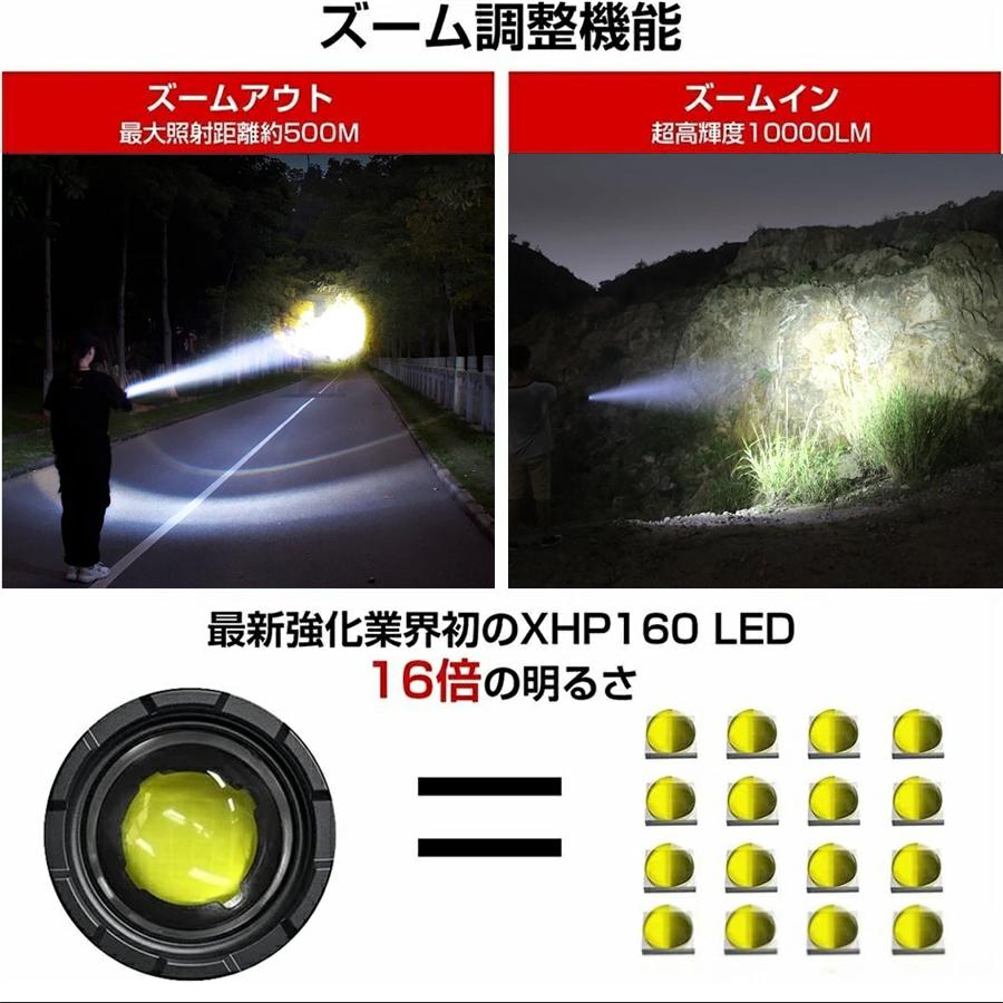☆超高輝度LED懐中電灯絶対の明るさと耐久性で安全と便利 懐中電灯【超高輝度 XHP160LED】 強力 ハンディライト USB充電式