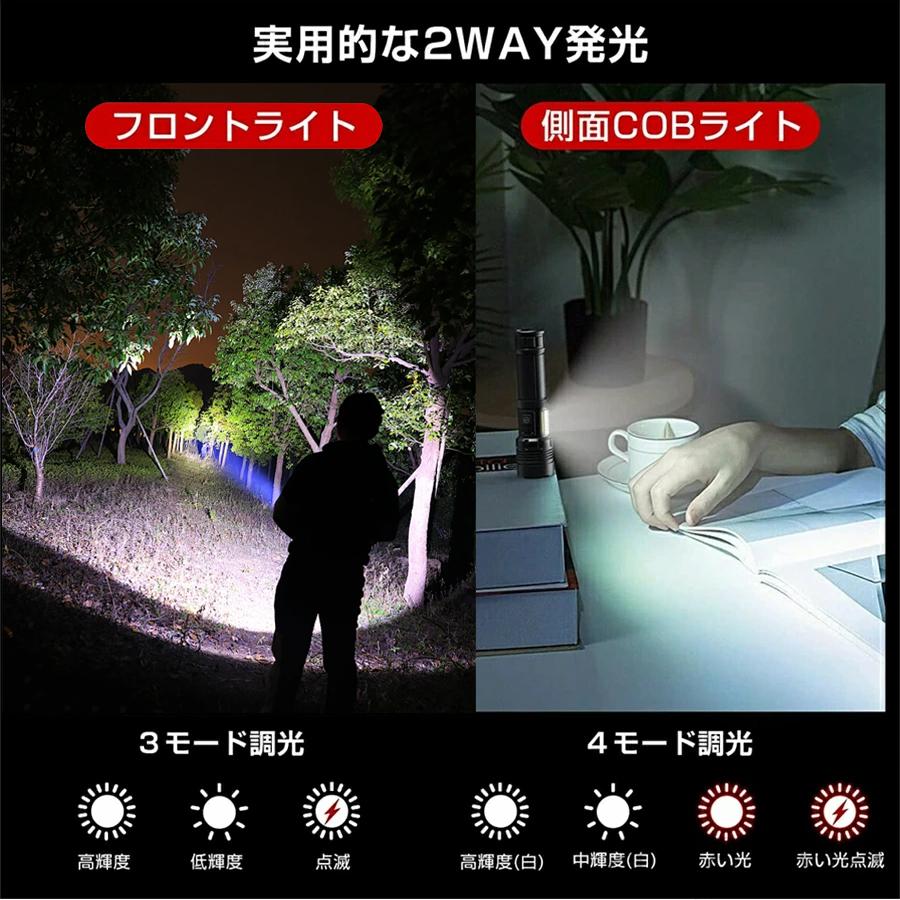 懐中電灯 xhp160 超高輝度 ledライトType-C充電式 /電池式兼用