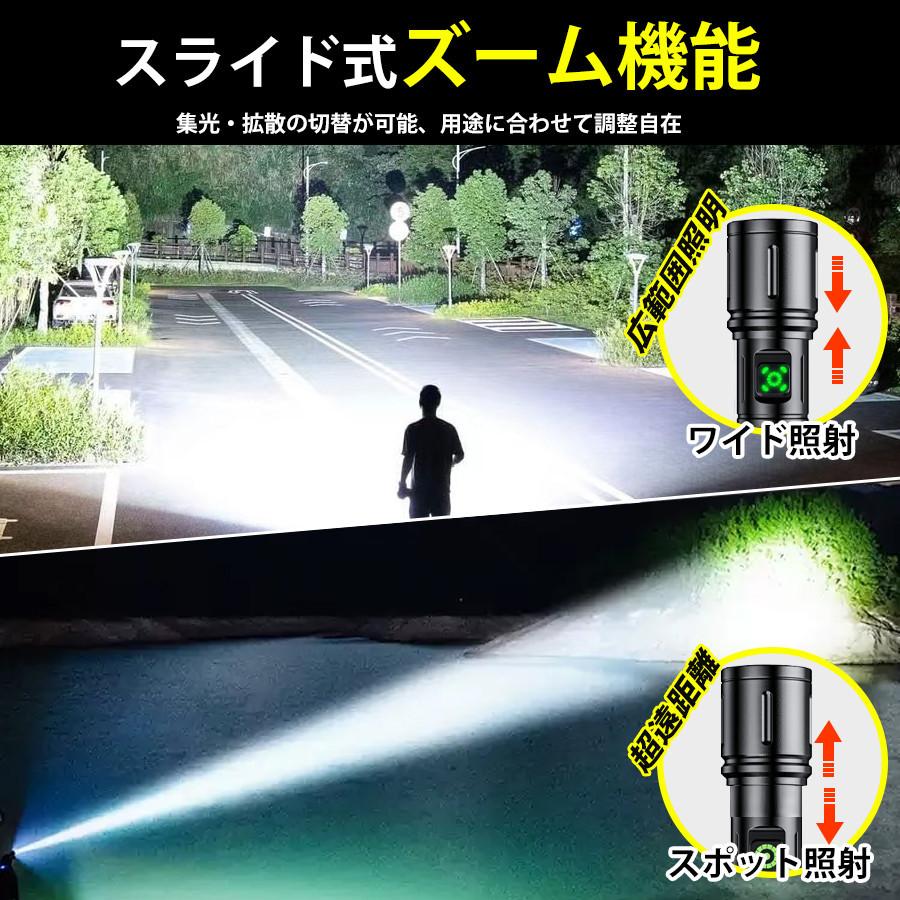 懐中電灯 ハンディライト 強力 充電式 小型 高輝度 6モード調光 ズーム