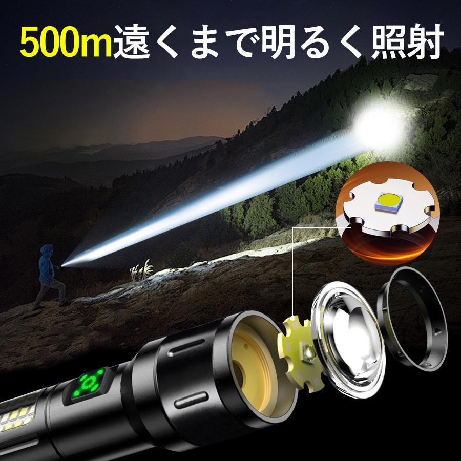 懐中電灯 ハンディライト 強力 充電式 小型 高輝度 6モード調光 ズーム