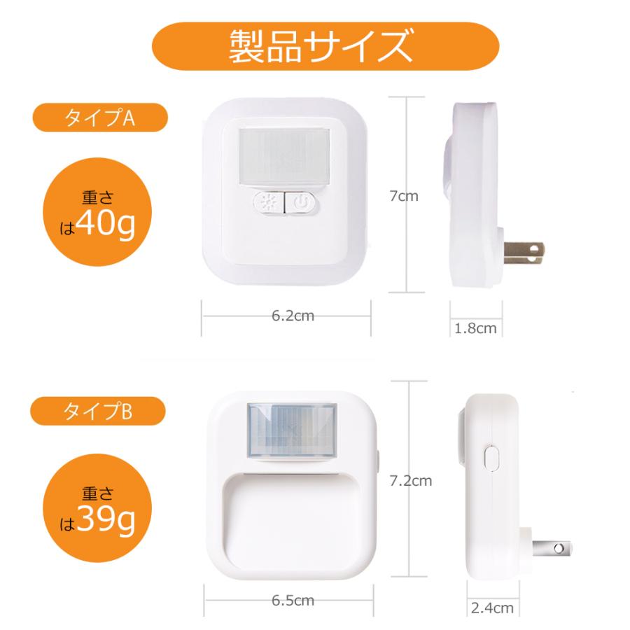 センサーライト 人感センサーライト コンセント LED 給電式一年 センサーライト 人感センサーライト コンセント LED 給電式一年