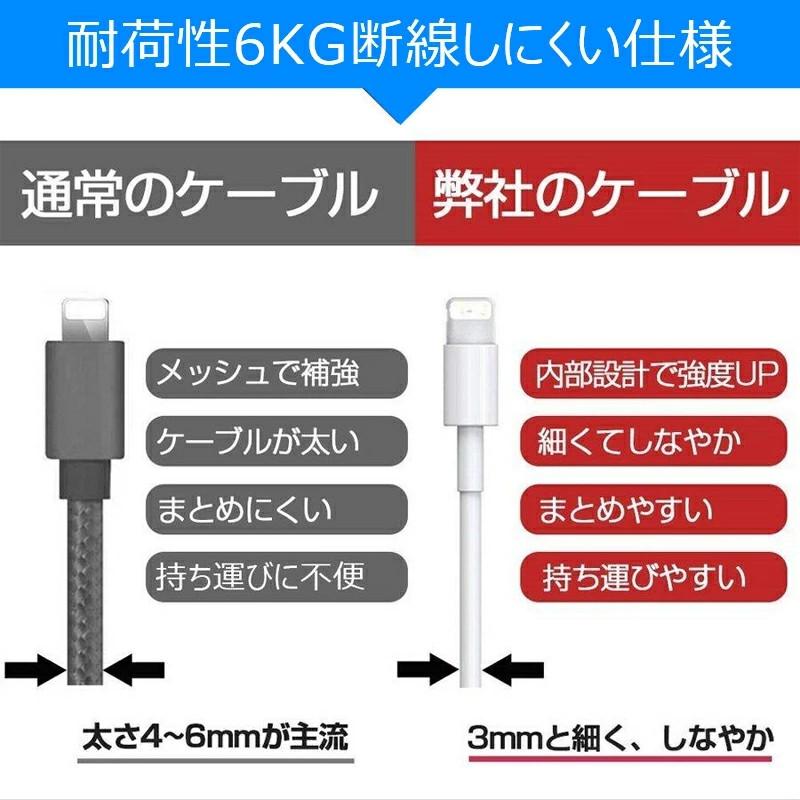 ライトニングケーブル iphone 充電ケーブル  MFi認証 iPhone ケーブル 20W対応 PD急速充電 iPhone充電ケーブル 1ｍ 2m  高速データ同期｜tetuya｜07