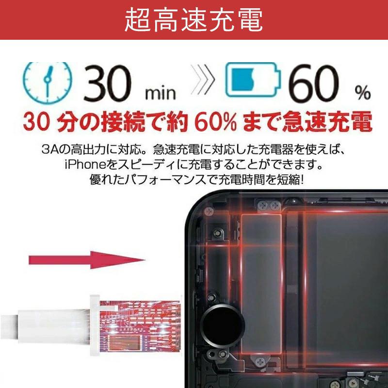 iphone 充電ケーブル MFi認証 pd20w タイプC iphone充電ケーブル 絡まない アイホン充電ケーブル 高速転送 スマホ 充電器  充電コード 0.5m 1m 1.5m 2m｜tetuya｜10