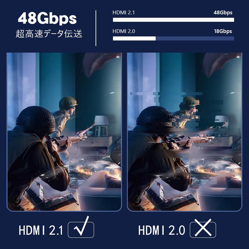 HDMIケーブル  48Gbps超高速 2.1規格8K 4K 3D 1080P 2K HDR VRR ハイスピード イーサネット 0.5m 1m 1.5m 2m 3m 5m 8m｜tetuya｜03