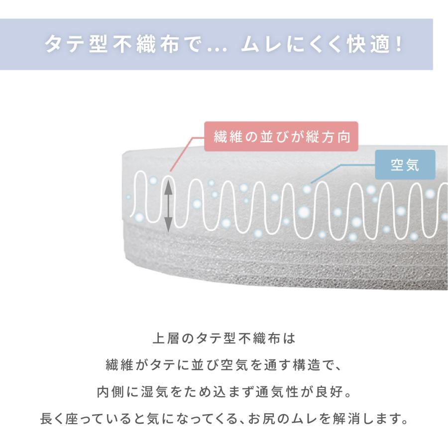 高反発クッション 2個セット 直径40cm 厚み5cm 厚め 座布団 テイジン