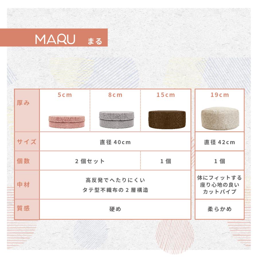 高反発クッション 2個セット 直径40cm 厚み5cm 厚め 座布団 テイジン