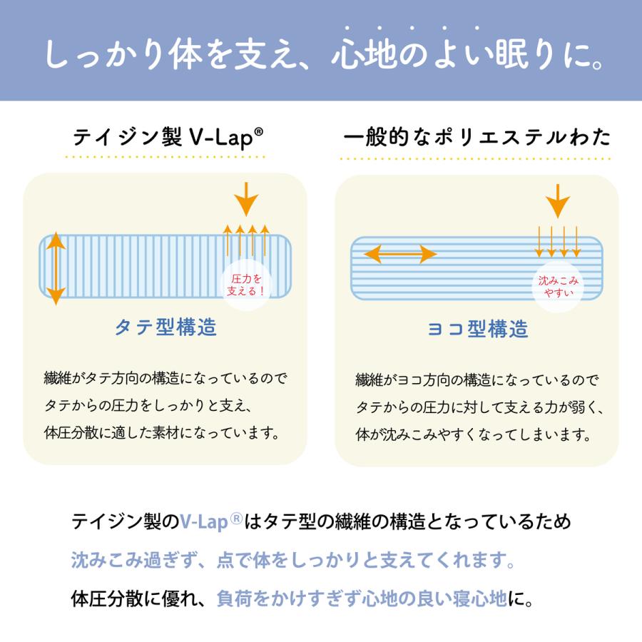 ごろ寝マット マット ごろ寝ふとん 65×180cm 折りたたみ 洗える 軽量 日本製 国産 テイジン 長座布団  高反発 ごろ寝布団 ロング お昼寝 マットレス コンパクト｜texet001｜08