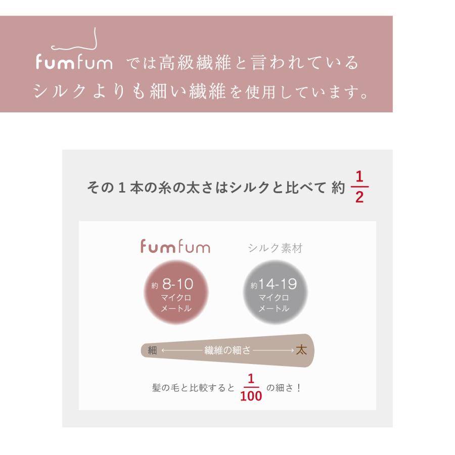 テイジン 極厚ラグ 低反発 fumfum 踏みごこちの良い 厚み20mm シャギー