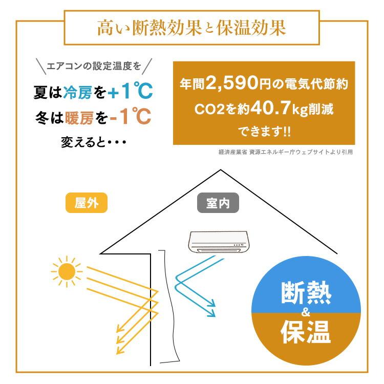 レースカーテン 2枚組 テイジン 幅100×丈228cm 光拡散 ホワイト 日本製