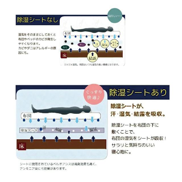今、テレビで話題の～Tcomfort　快眠ドライ　シングル TEIJIN（テイジン） 除湿シート Tcomfort 快眠ドライ シングル 日本製