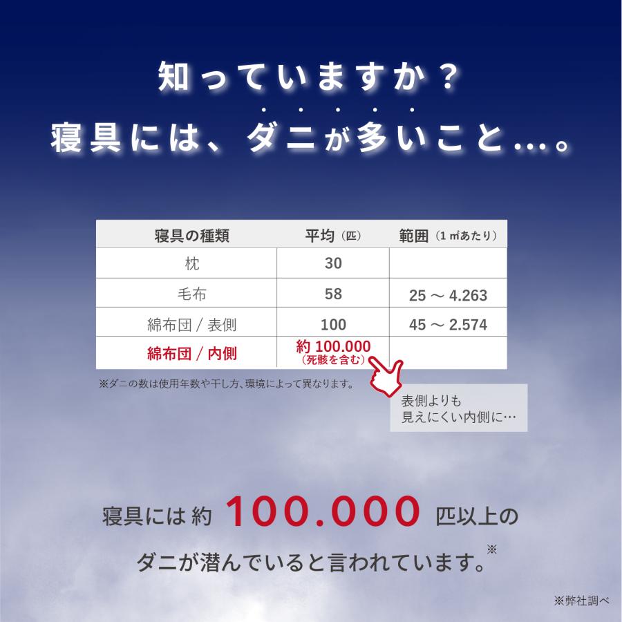 テイジン 敷きパッド セミダブル ダニスト ベッド 防ダニ 防臭 パット オールシーズン 通年 |  | 14