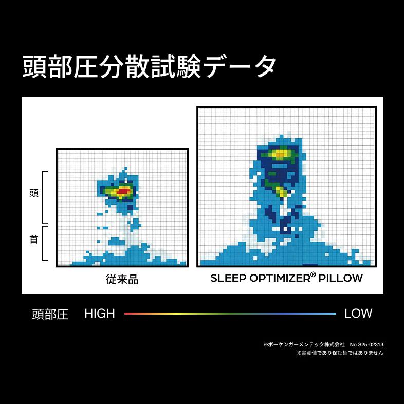 枕 約40×57cm テイジン 公式 SLEEP OPTIMIZER PILLOW まくら ブラック 通気性 高さ調節 パイプ 洗濯可 洗える 寝心地 横向き 仰向け うつぶせ寝 横寝 |  | 10