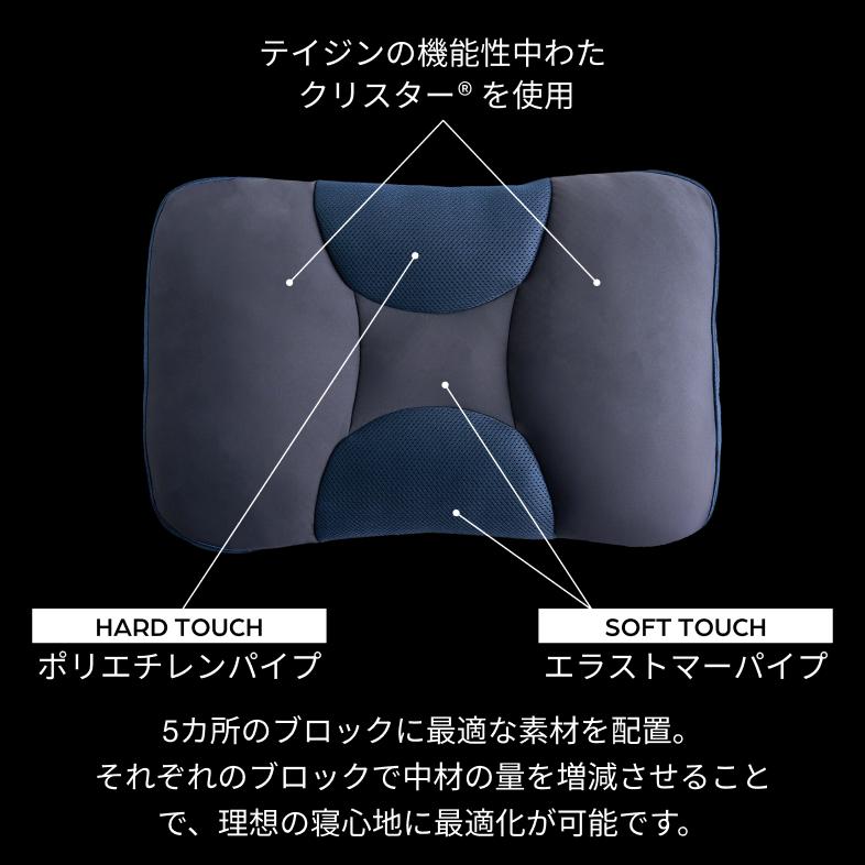 枕 約40×57cm テイジン 公式 SLEEP OPTIMIZER PILLOW まくら ブラック 通気性 高さ調節 パイプ 洗濯可 洗える 寝心地 横向き 仰向け うつぶせ寝 横寝 |  | 03