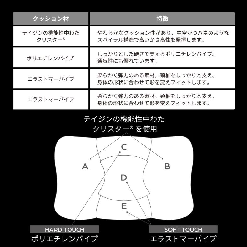 枕 約40×57cm テイジン 公式 SLEEP OPTIMIZER PILLOW まくら ブラック 通気性 高さ調節 パイプ 洗濯可 洗える 寝心地 横向き 仰向け うつぶせ寝 横寝 |  | 07
