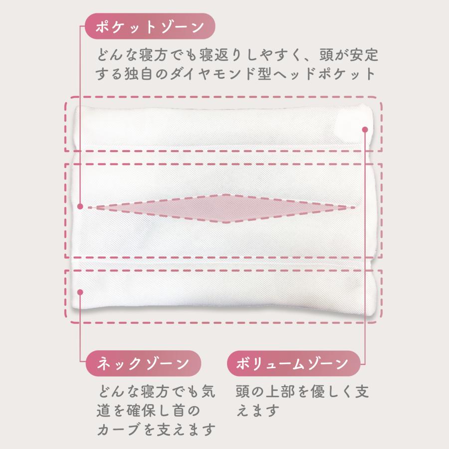寝顔も可愛くなれる枕 テイジン 公式 約50×70cm まくら 枕 ホワイト