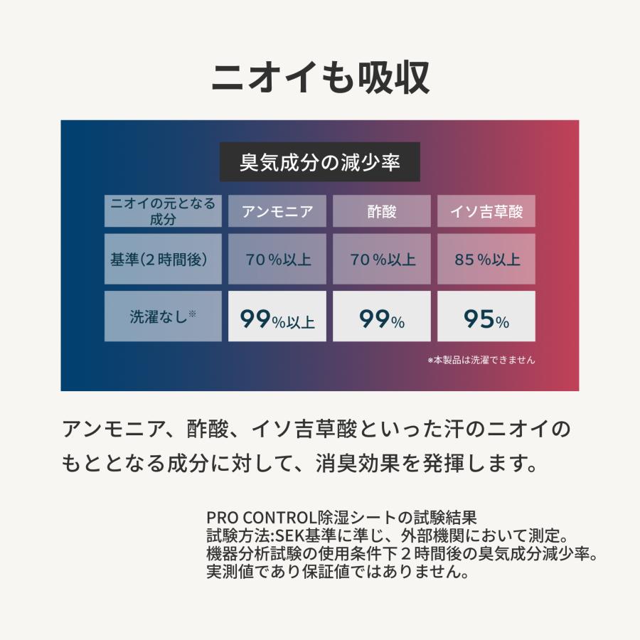TEIJIN（テイジン） 除湿シート ダブル PRO CONTROL シリーズ 日本製