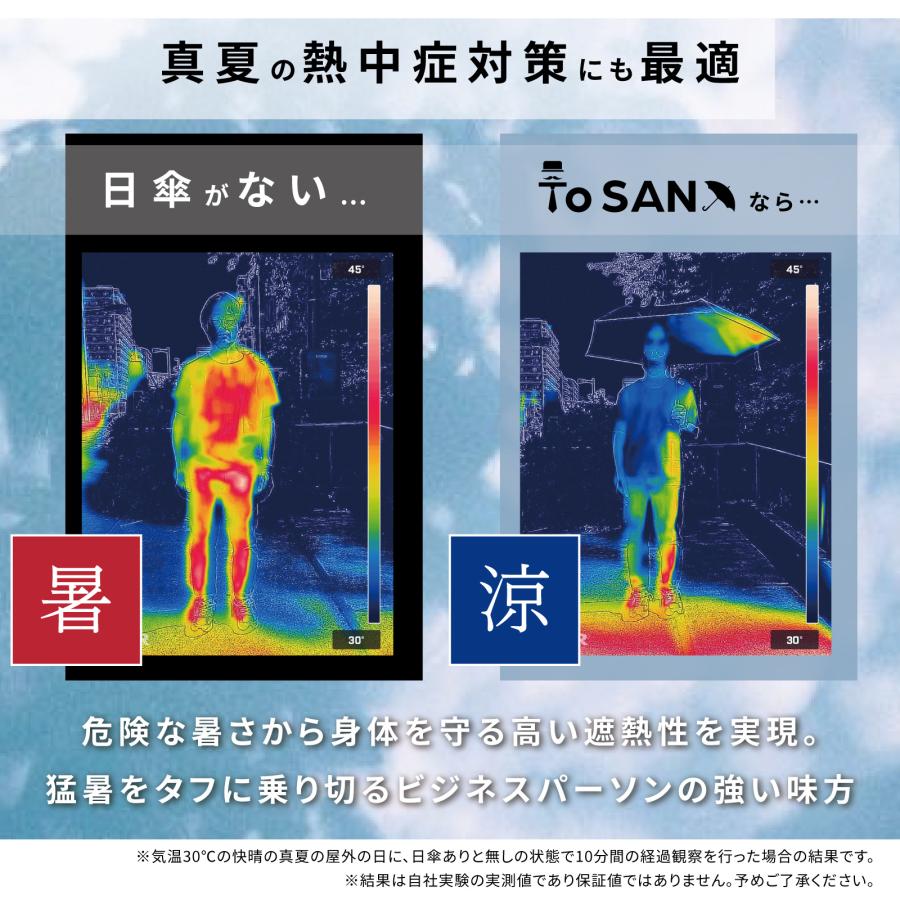 帝人 日傘 ToSAN テイジン 2026年 NEW 遮光 折り畳み 晴雨兼用 撥水