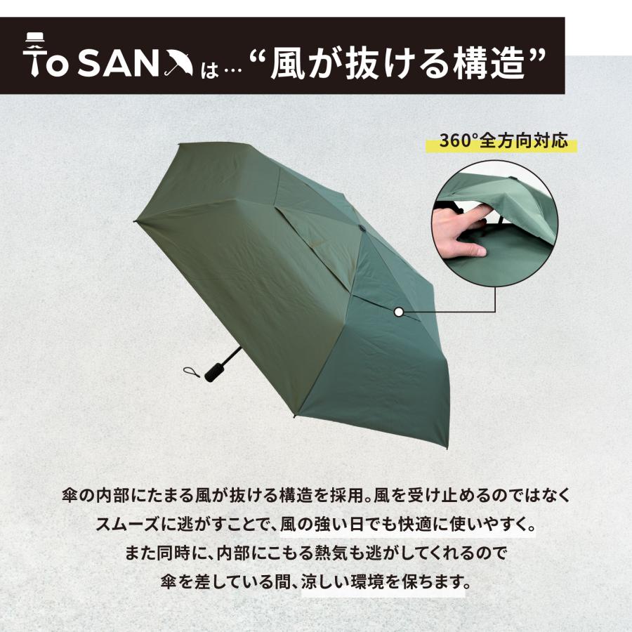 帝人 日傘 ToSAN テイジン 2026年 NEW 遮光 折り畳み 晴雨兼用 撥水