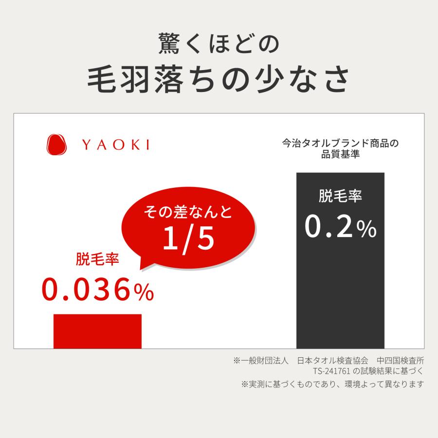 YAOKI タオル テイジン 公式 今治タオル 3枚セット 34×35cm バスタオル スリムバスタオル 日本製 国産 綿 コットン ポリエステル グレー ベージュ ホワイトの画像