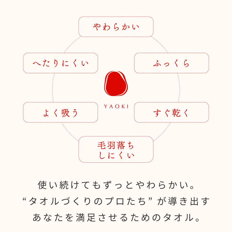 YAOKI タオル テイジン 公式 今治タオル 3枚セット 34×35cm バスタオル スリムバスタオル 日本製 国産 綿 コットン ポリエステル グレー ベージュ ホワイトの画像