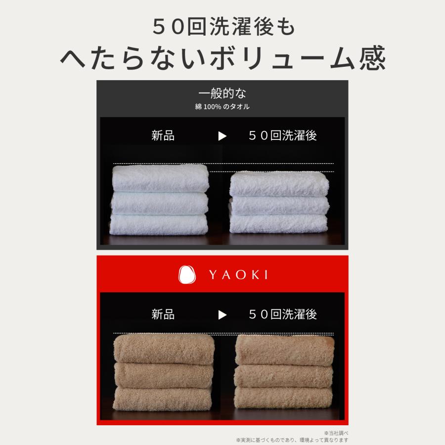 YAOKI タオル テイジン 公式 今治タオル 3枚セット 34×35cm バスタオル スリムバスタオル 日本製 国産 綿 コットン ポリエステル グレー ベージュ ホワイトの画像
