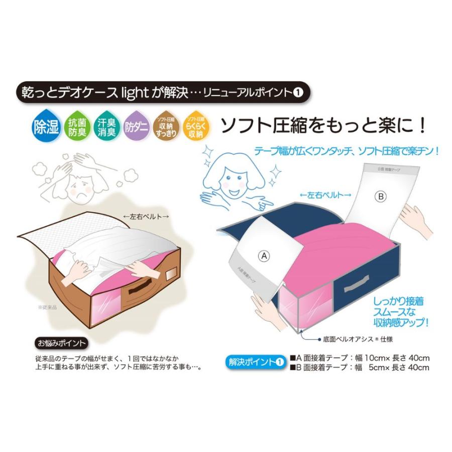 布団収納ケース 乾っとデオケース light ライト 大2枚セット テイジン