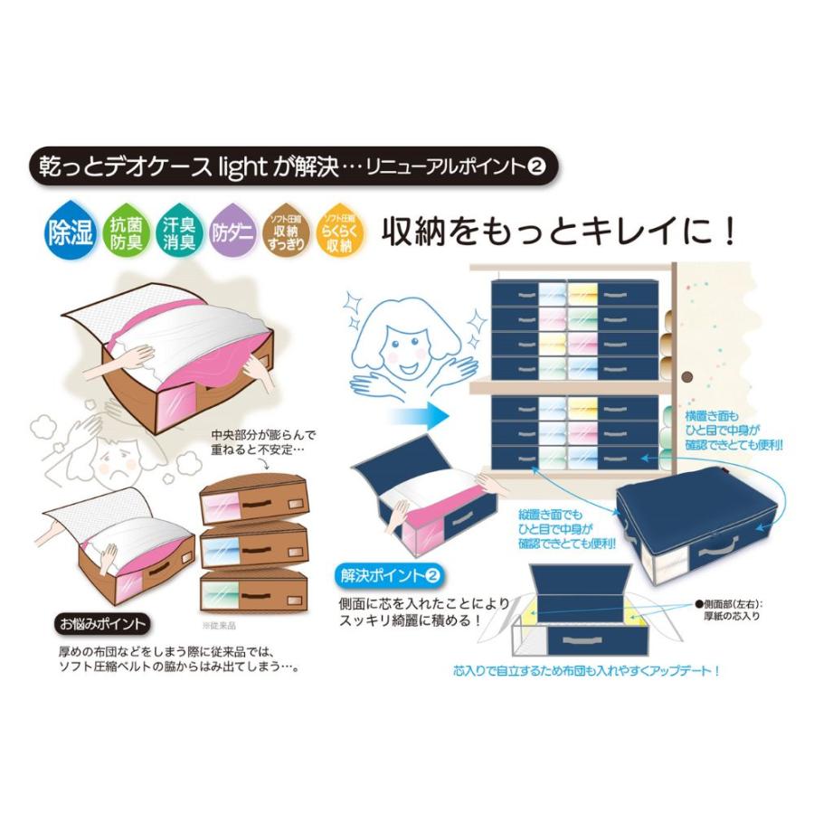 布団収納ケース 乾っとデオケース light ライト 大2枚セット テイジン
